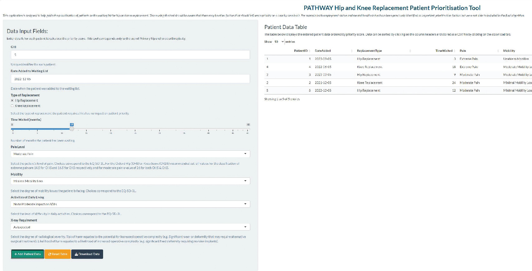 Fig. 3 
            Proof-of-concept example using the study output within a tool to allow for determination of comparative patient priority.
          