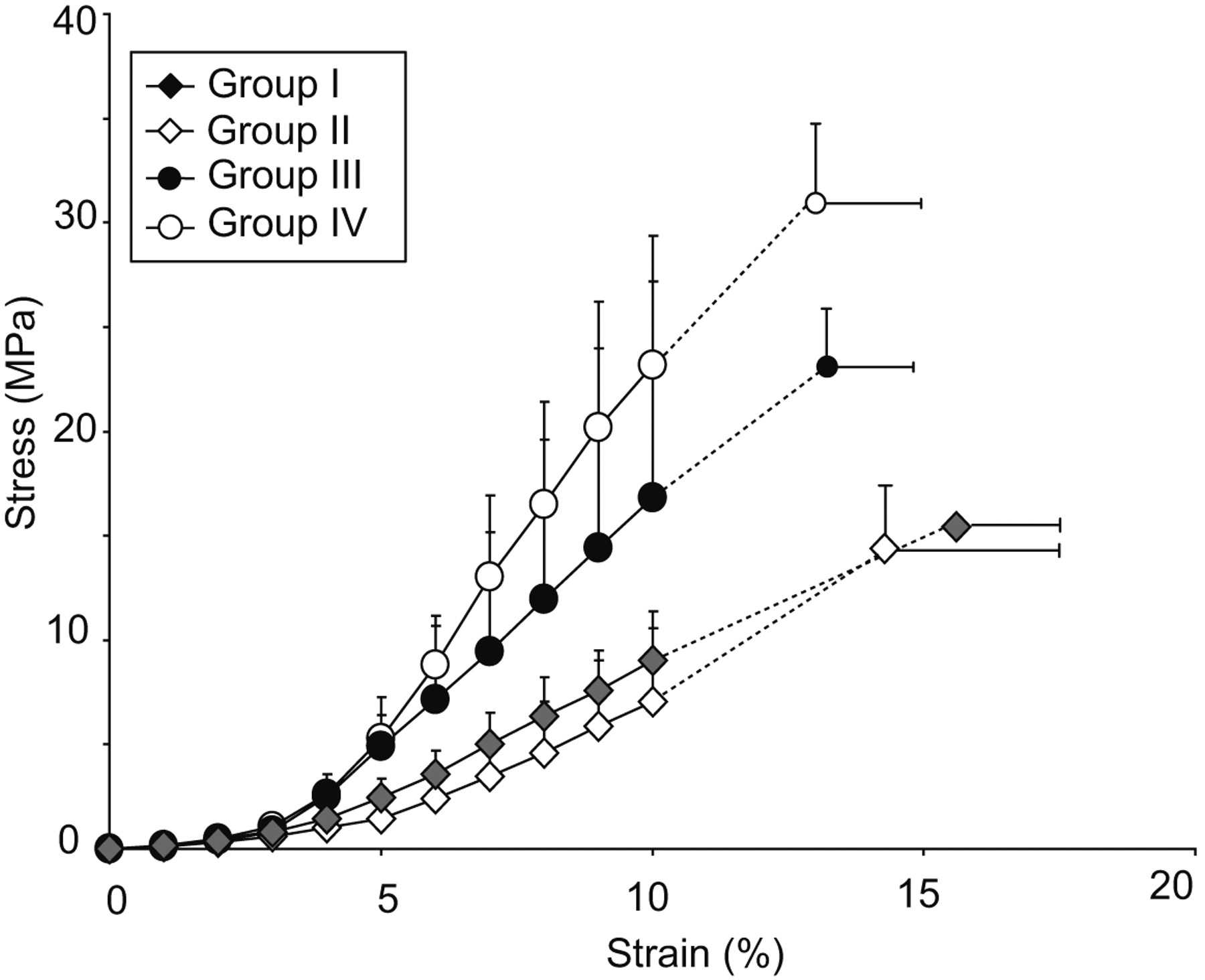 In vivo local administration of osteogenic protein-1 increases ...