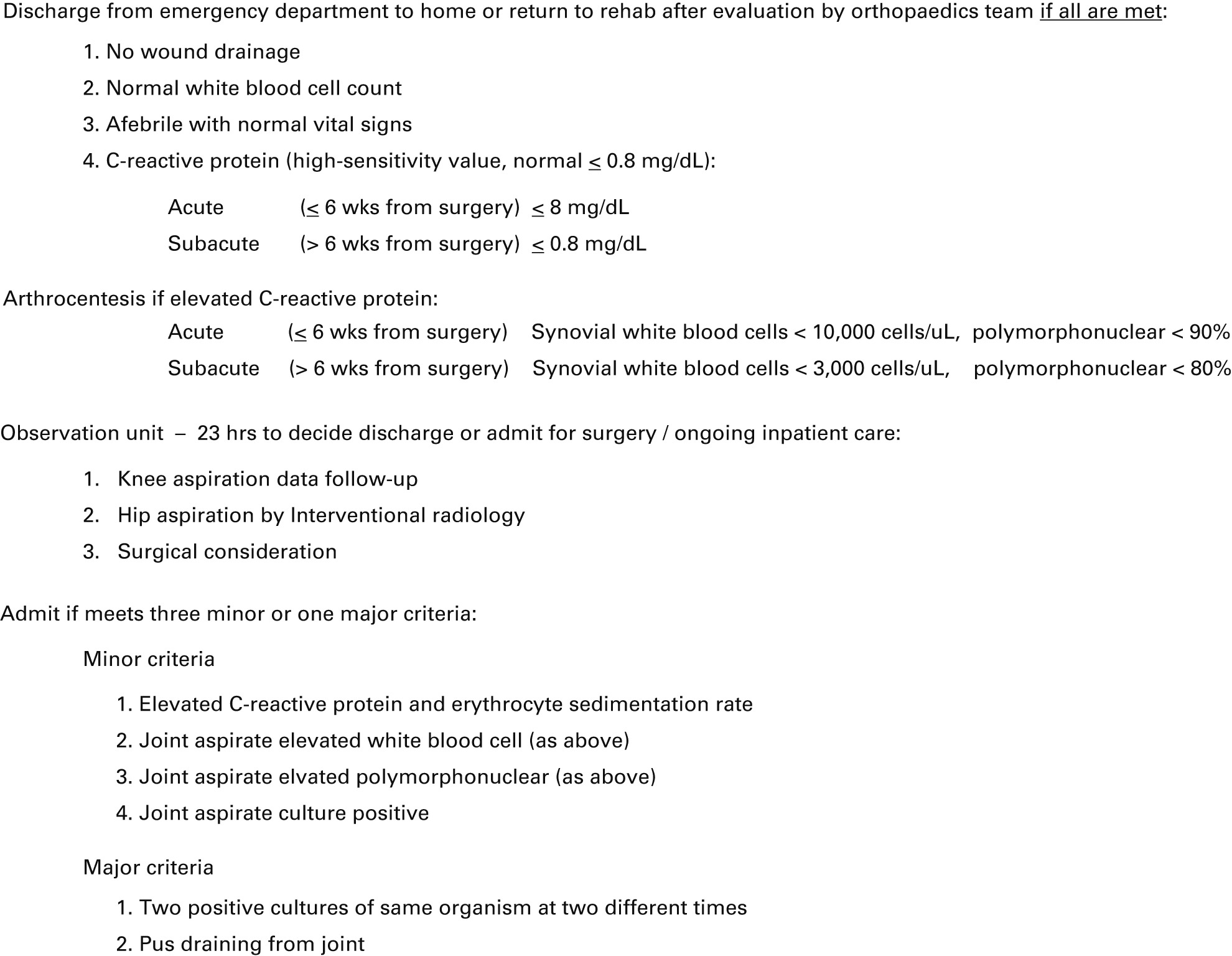 ‘Hot Joints’ infection protocol reduces unnecessary post-operative re ...