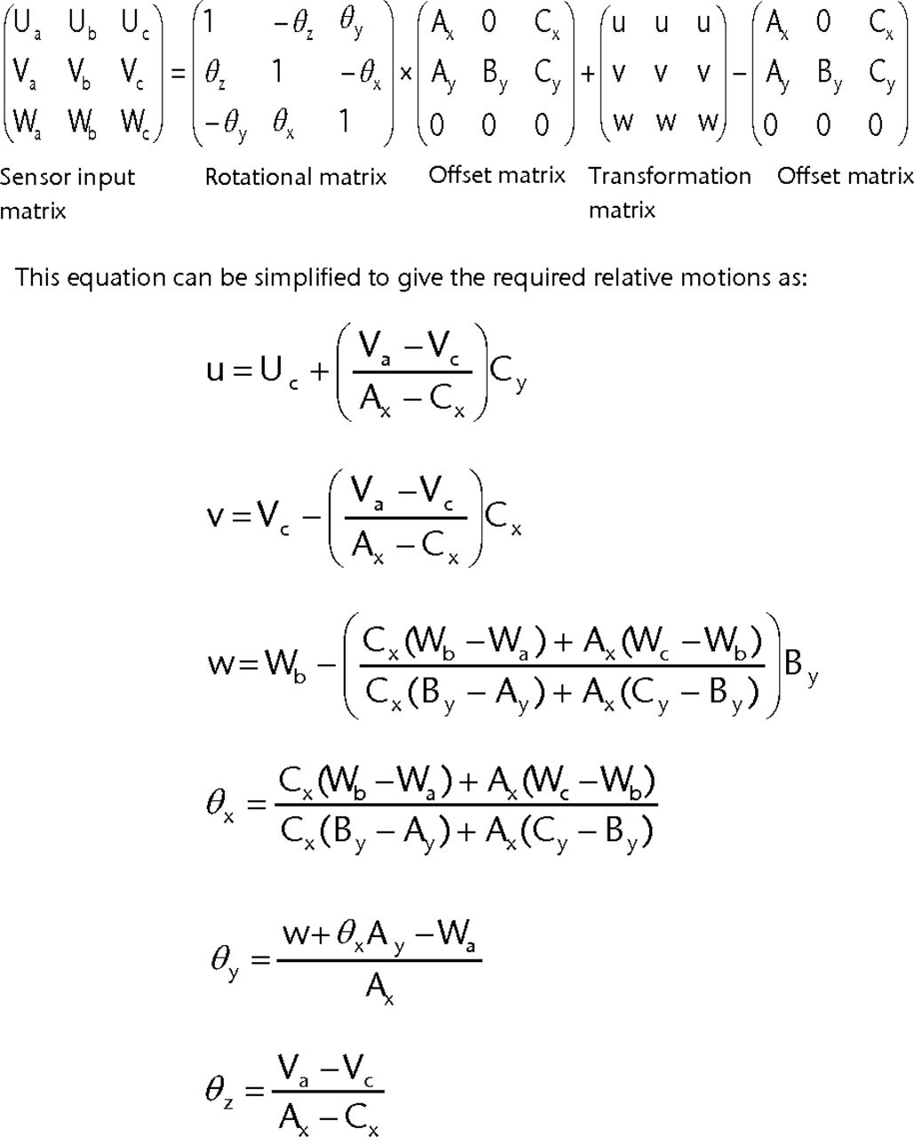 Fig. 3 
            Equations used to determine the relative
motion of the implant reference point based on individual sensor
displacements.
          