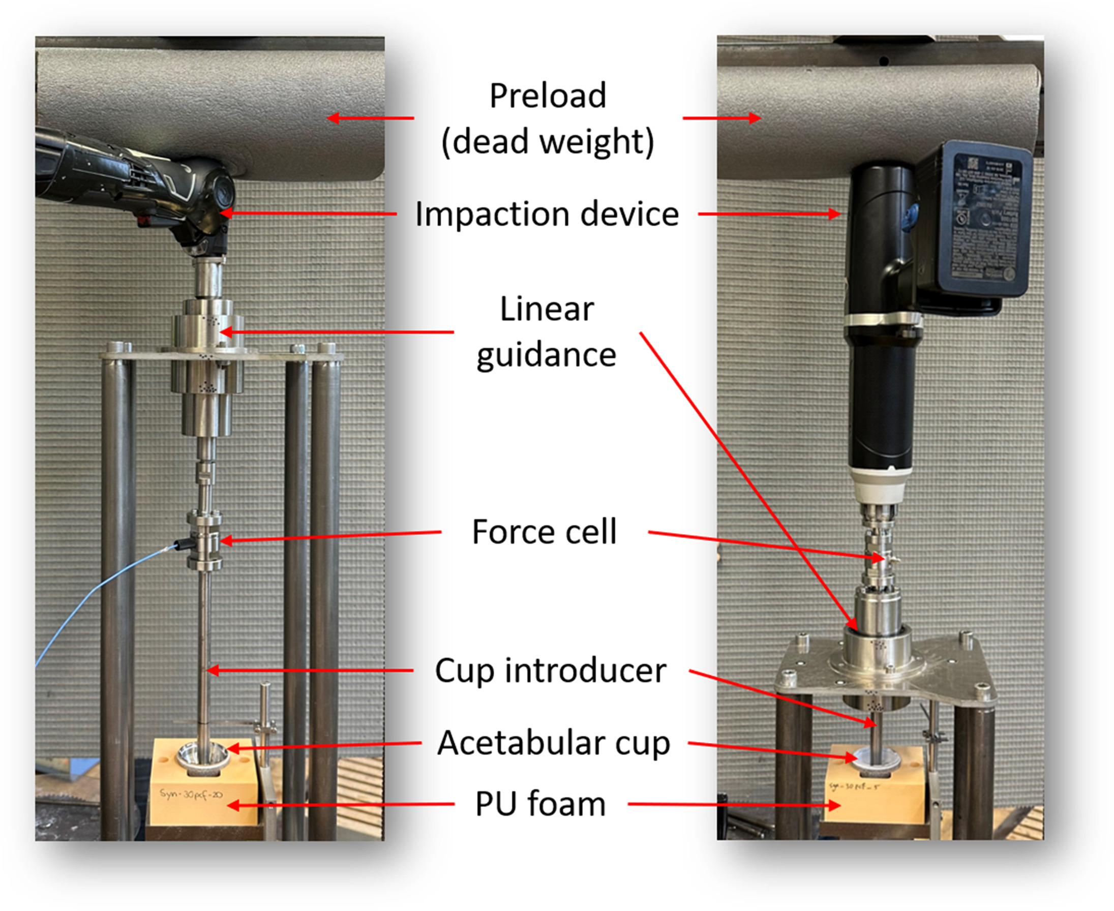 Fig. 4 
            Experimental setup. Left: vibratory acetabular cup insertion (60 Hz). Right: acetabular cup insertion by consecutive single blows (1 Hz). PU, polyurethane.
          