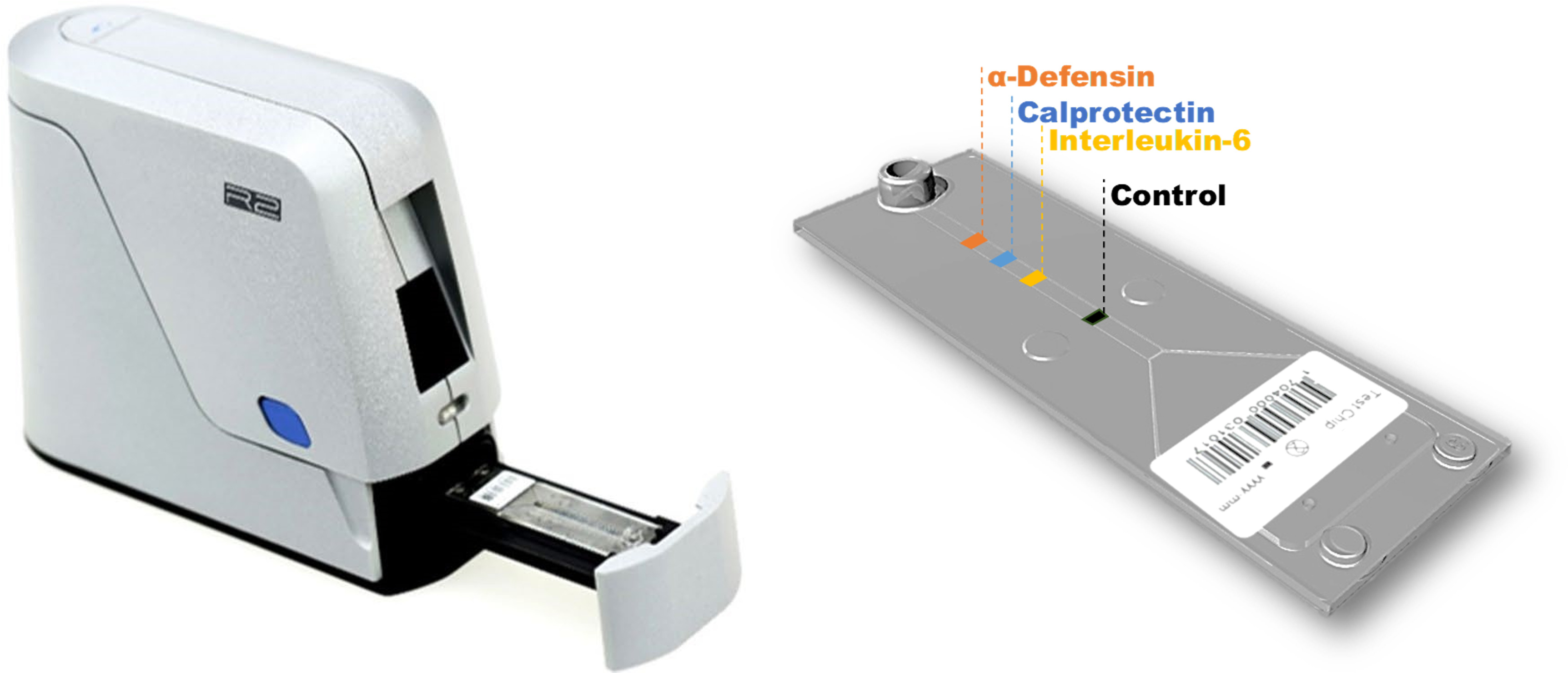 Fig. 1 
            Analyzer and microfluidic test chip used in this study (for details refer to “Methods”).
          