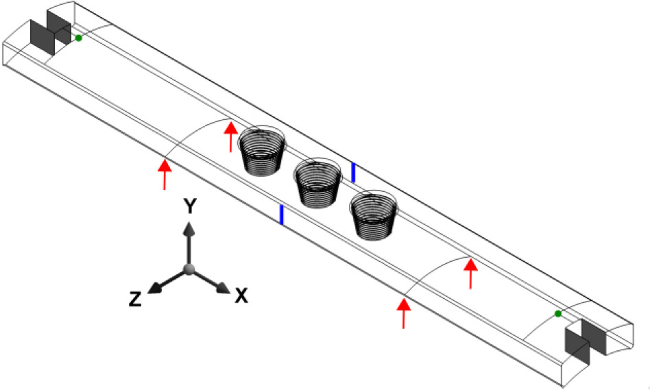 Fig. 3 
            Loading and boundary conditions of finite element model. The blue lines, green points, and grey planes indicate the constraints in the Y, X, and Z directions, respectively. The red arrows indicate loading.
          