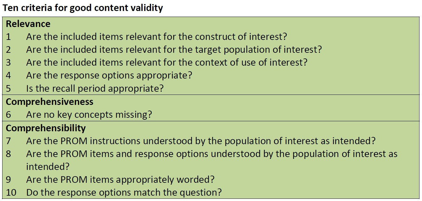 Fig. 2 
            Criteria for good content validity, taken from the COSMIN guidance (reproduced from Terwee et al11 under licence (CC BY 4.0)). PROM, patient-reported outcome measure.
          