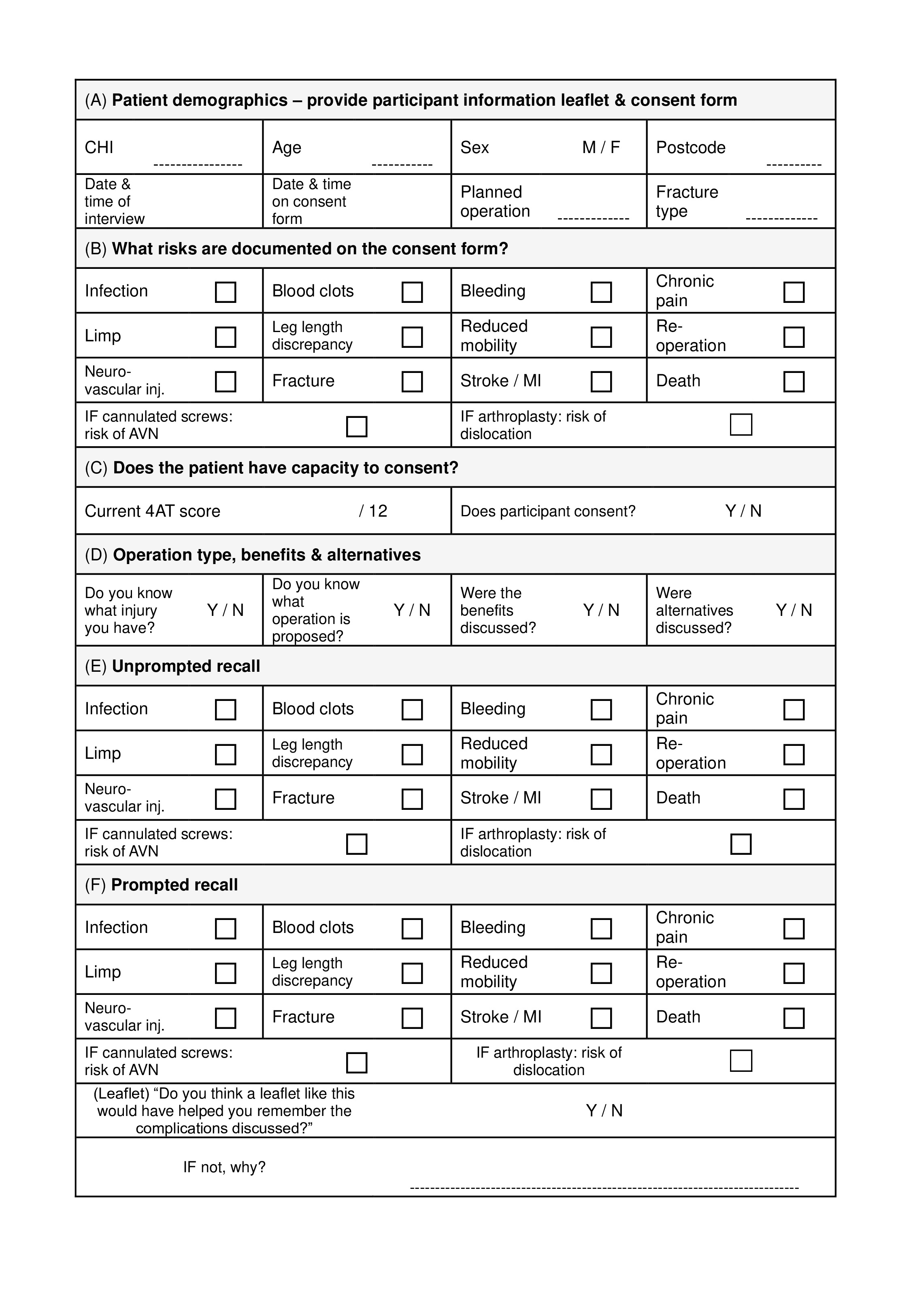 Fig. 1 
            Prospective data collection form and information recall questionnaire. AVN, avascular necrosis; MI, myocardial infarction.
          